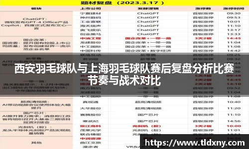 西安羽毛球队与上海羽毛球队赛后复盘分析比赛节奏与战术对比